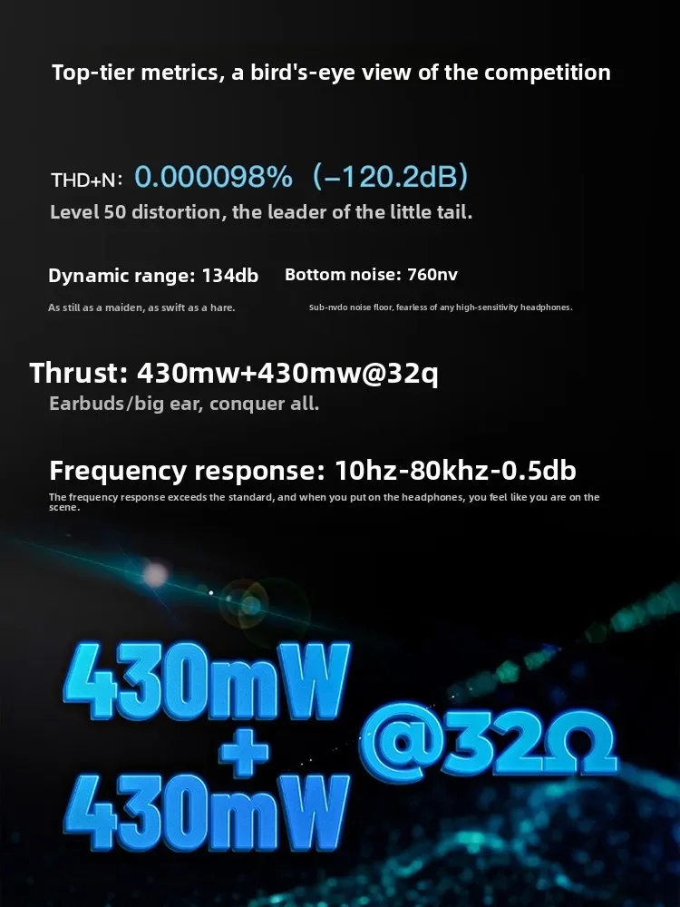 Decode headamp HIFI mobile phone small tail dac portable mini usb decoding