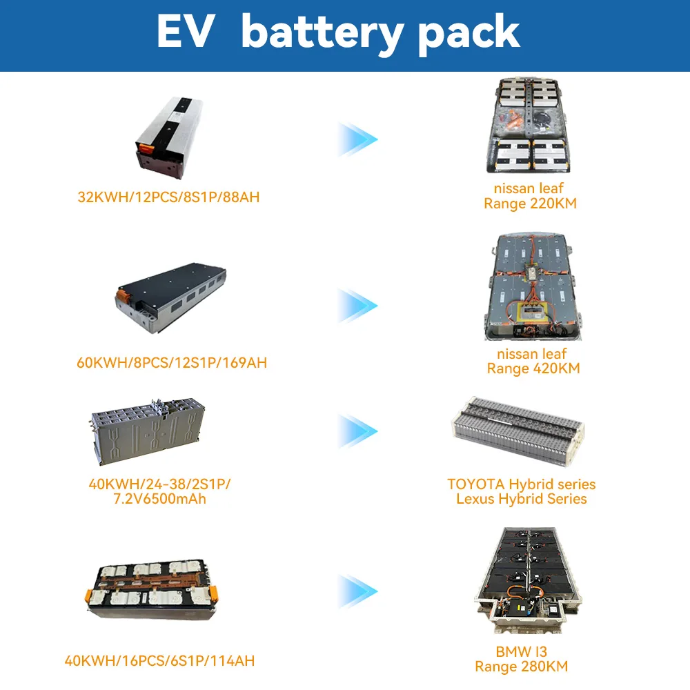 60kWh 12S1P 150Ah SOH 100% Solid State Battery Pack with Grade-A NMC Cells 400km Range for Nissan Leaf EV Car Replacement