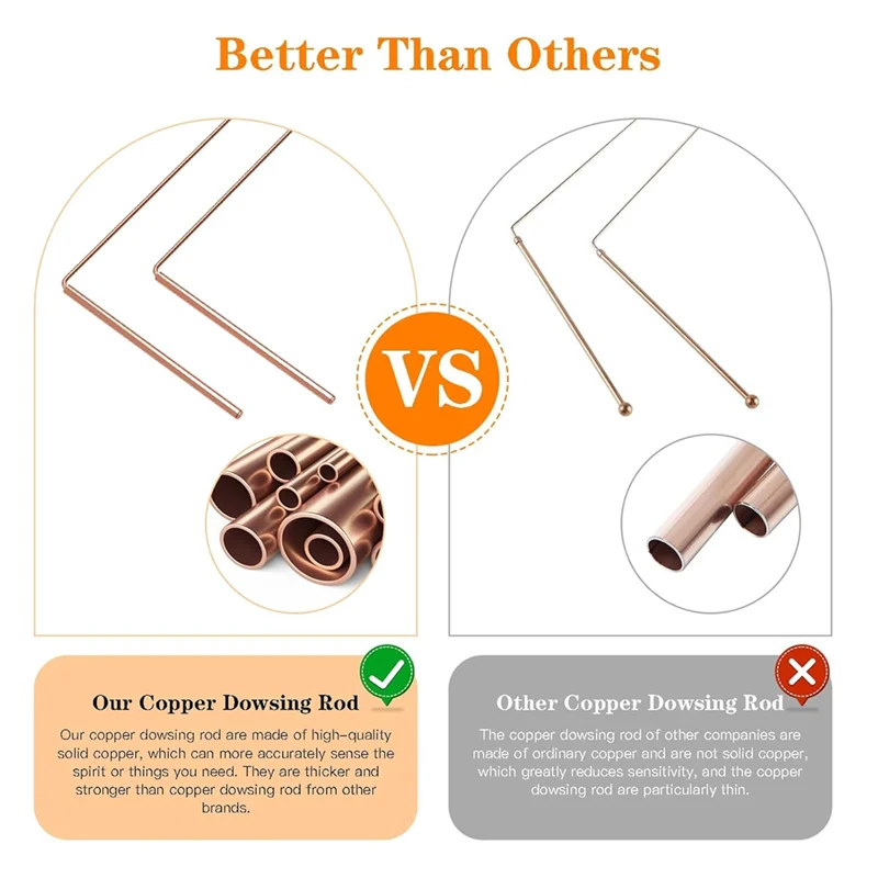 B58B-قضبان التغطيس المصنوعة من النحاس النقي مكونة من قطعتين، قضبان التكهن مع البندول وحصيرة العرافة للمياه (مع حقيبة وقفازات)