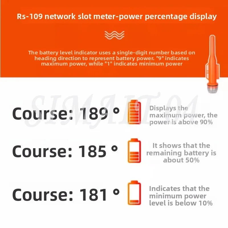 AIS Fishing Net Position Meter Marine Anti-Collision Beacon Built-in Observation Light