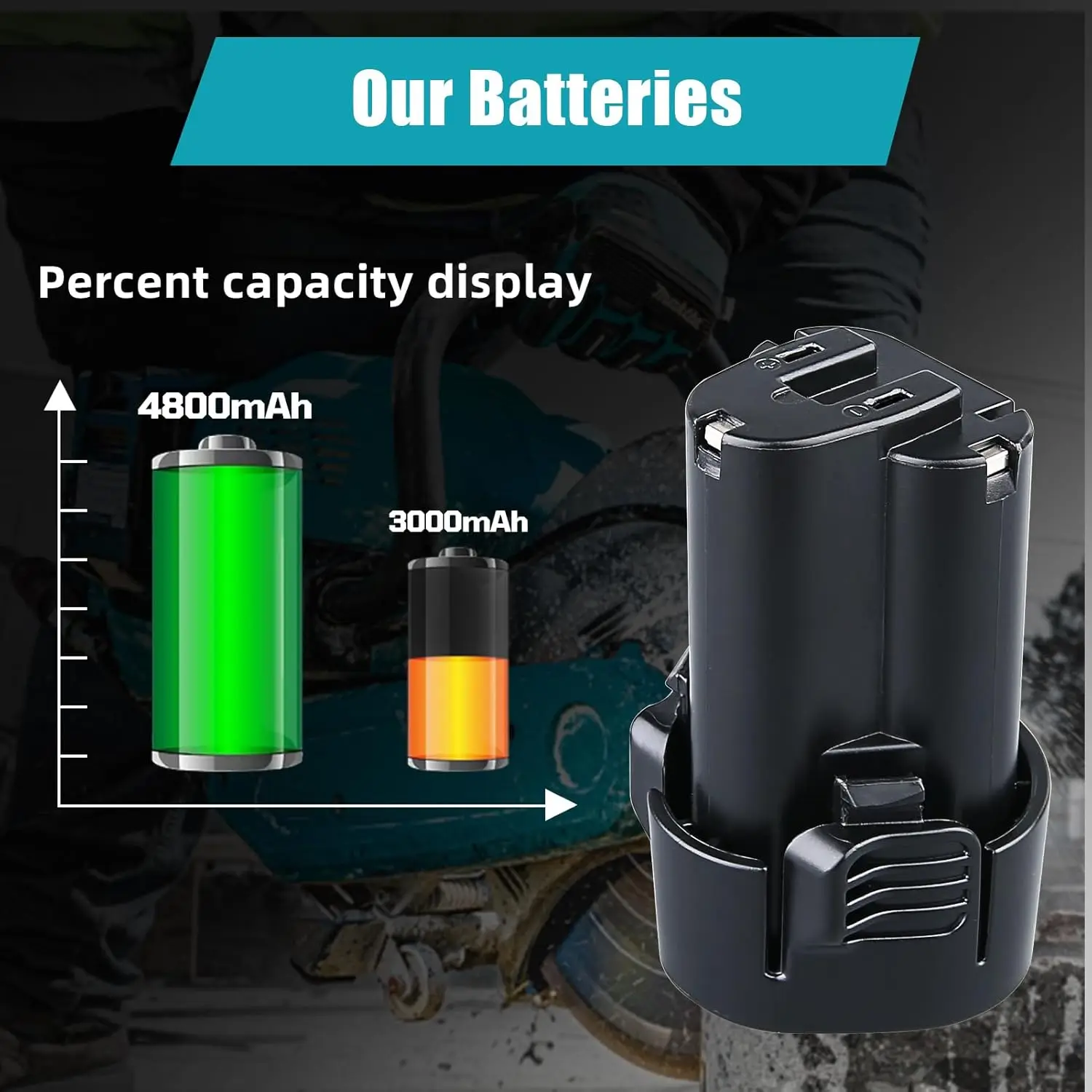 VANON 1/2/4 Pack 4.8Ah Li-ion BL1013 Replace for Makita Battery Pin BL1014 194550-6 194551-4 195332-9 Suit for Original tools