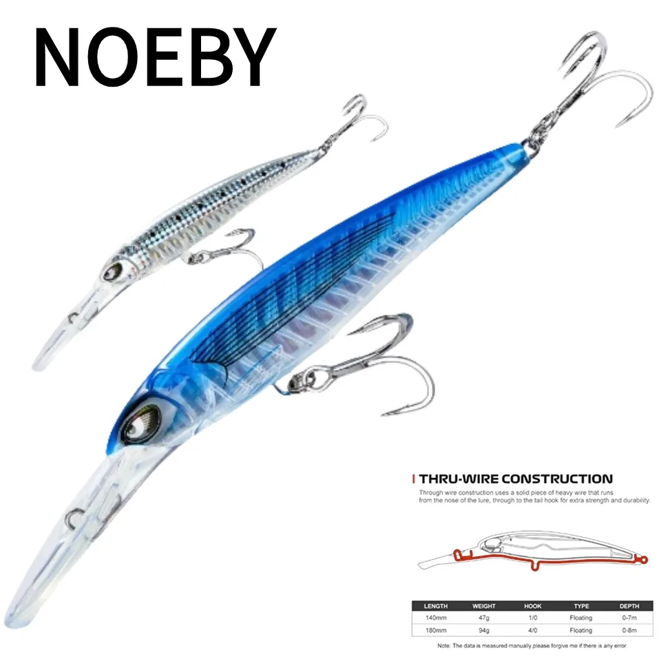 Imagem -04 - Noeby-hard Isca Artificial para a Pesca Conjunto de Partes 14cm 47g 18cm 94g