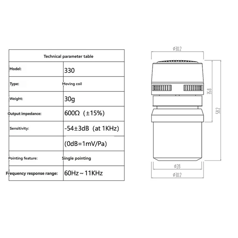 330 Dynamic Microphone Capsules Replacement Core For Wired Wireless SM58 58A Capsule KTV Accessories