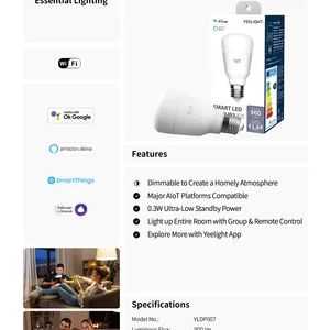 Bir akıllı için 6 büyük satış, xiaomi-no. 1