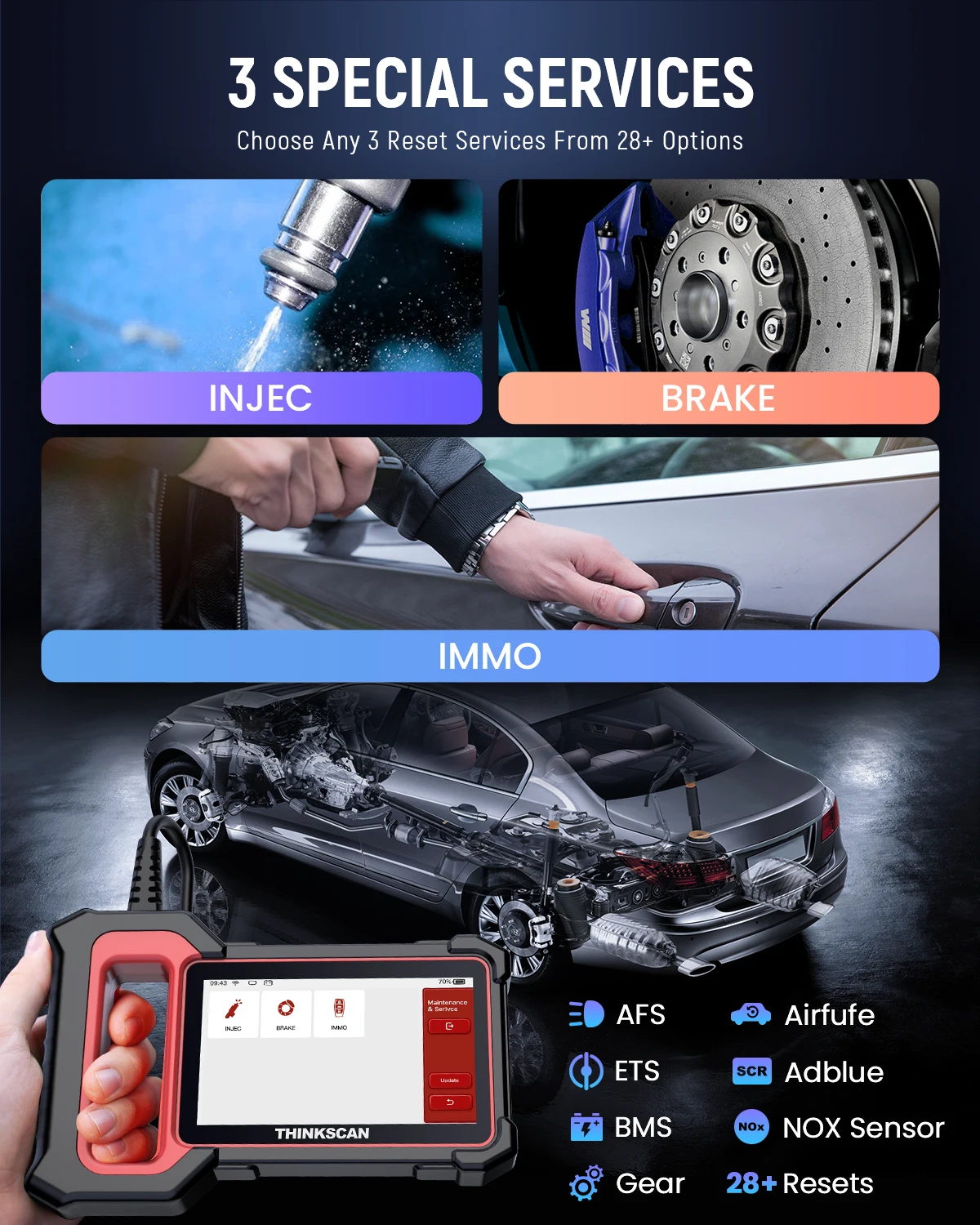 THINKCAR Thinkscan Plus S4 Professional Car Diagnostic Tools Auto obd2 Scanner ABS Brake Mulit-system Code Reader Free Update