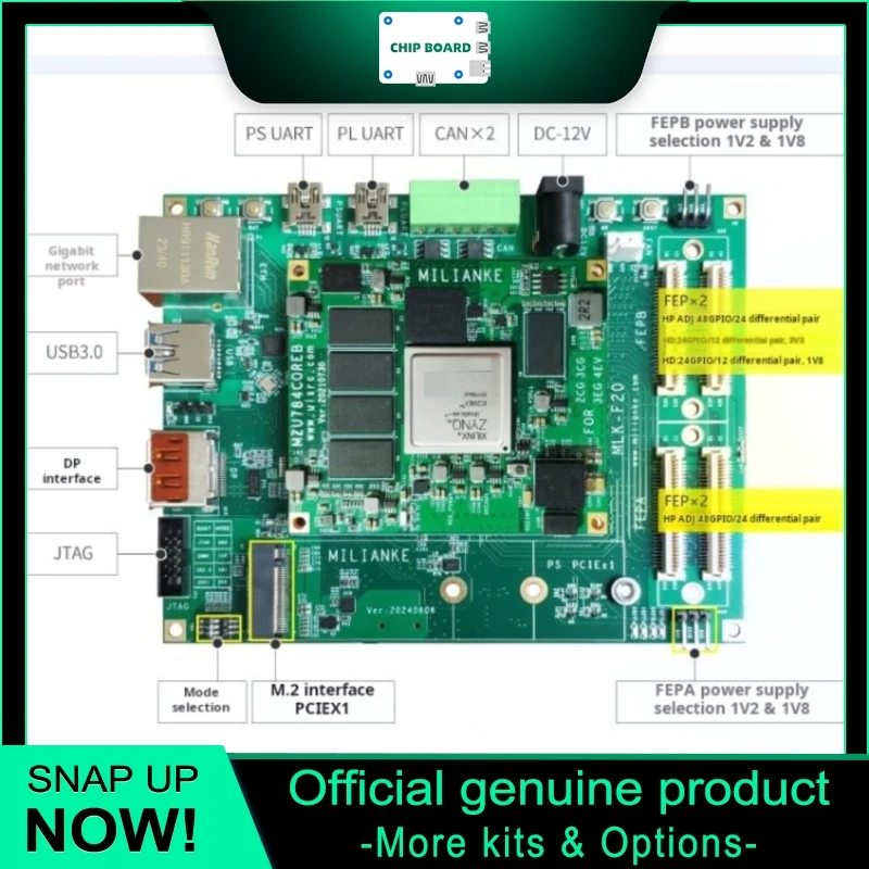 

MILINKER MLK-F20-CM02-2CG/3EG/4EV/5EV Плата разработки FPGA Xilinx MPSoC четырехъядерный ARM, встроенный высокопроизводительный дизайн.