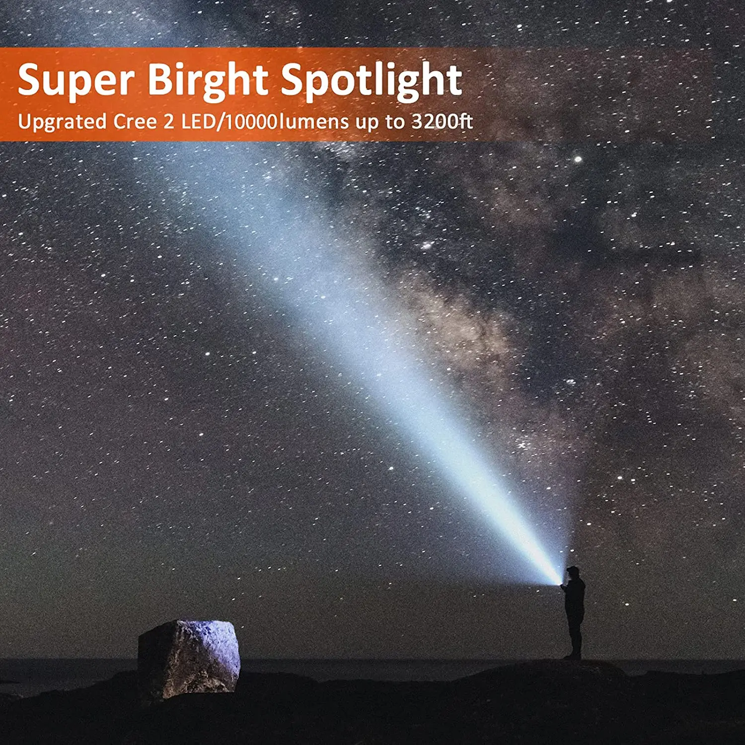 Pocketman LED Flashlight USB Rechargeable Flashlights Waterproof Torch Camping Flashlight Tactical Flashlights with Battery