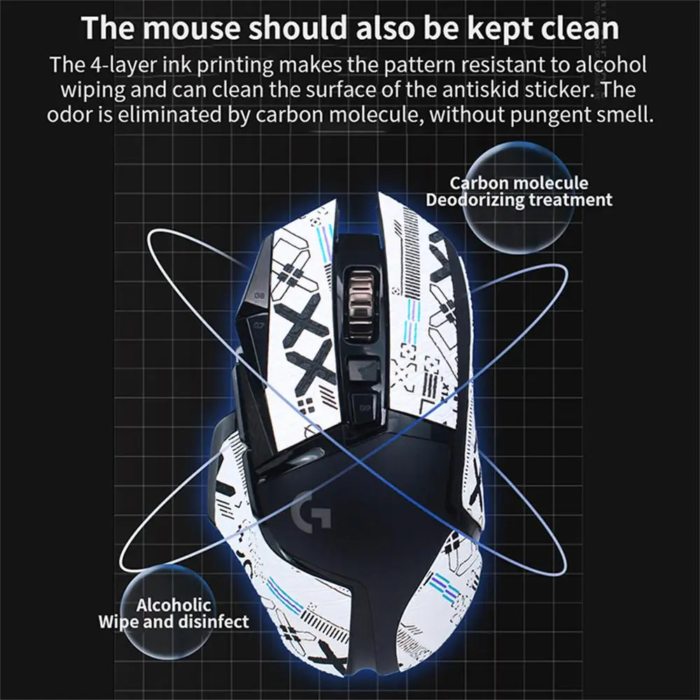 DIY Gaming Mouse Grip For Logitech G502 Hero Sticker Non Slip Lizard Leather Suck Sweat Hero PC Gamer Mouse Protective Sticker