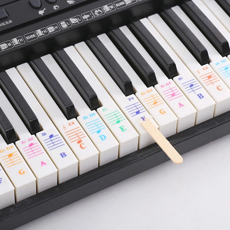 Abxy Piano Sticker …