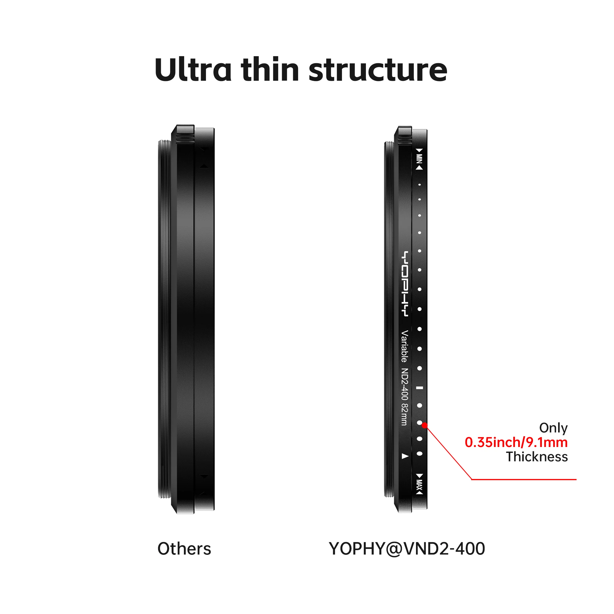 YOPHY مرشح ND2-ND400 ND متغير متعدد الطبقات مطلي بكثافة محايدة، لعدسة 37/40.5/43/46/49/52/55/58/62/67/72/77/82 مم