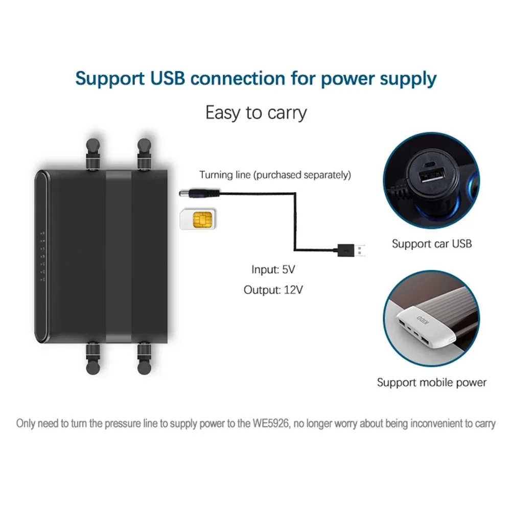 ZBT WE5927-A 4G Router LTE SIM Card Wireless WiFi Repeater Internal Modem Openwrt Firmware 300Mbps Pоутер 4-LAN MINO Antenna