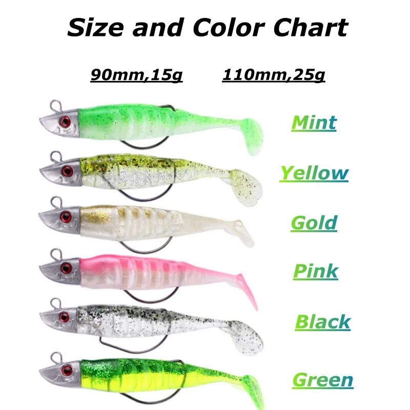 

2 Replacements Lead Fish Head Soft Bait Fishing Lures Crankbait Offset Hook 15g 25g Jigging Fishing Tackle T Tail Sea Bass Lure