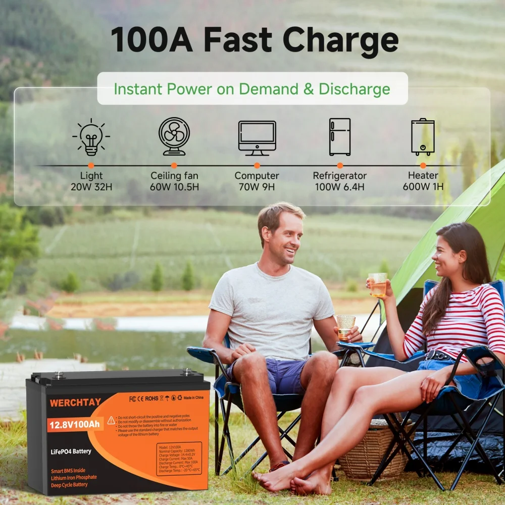 

WERCHTAY 12V 100Ah LiFePO4 Battery with 100A Smart BMS 25000+ Deep Cycle Life for Home Solar Backup Power Bank