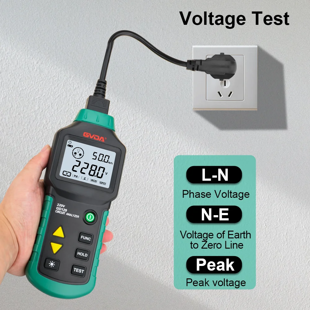 Cyfrowy analizator obwodów GVDA Tester RCD GFCI Tester gniazd elektrycznych Urządzenie do testowania usterek linii z wyświetlaczem zwarć LCD