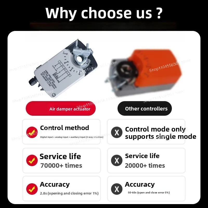 Electric Air Valve Actuator Analog Volume 0-10V/4-20MA Air Volume Control Valve Explosion-proof Power-off Reset Control