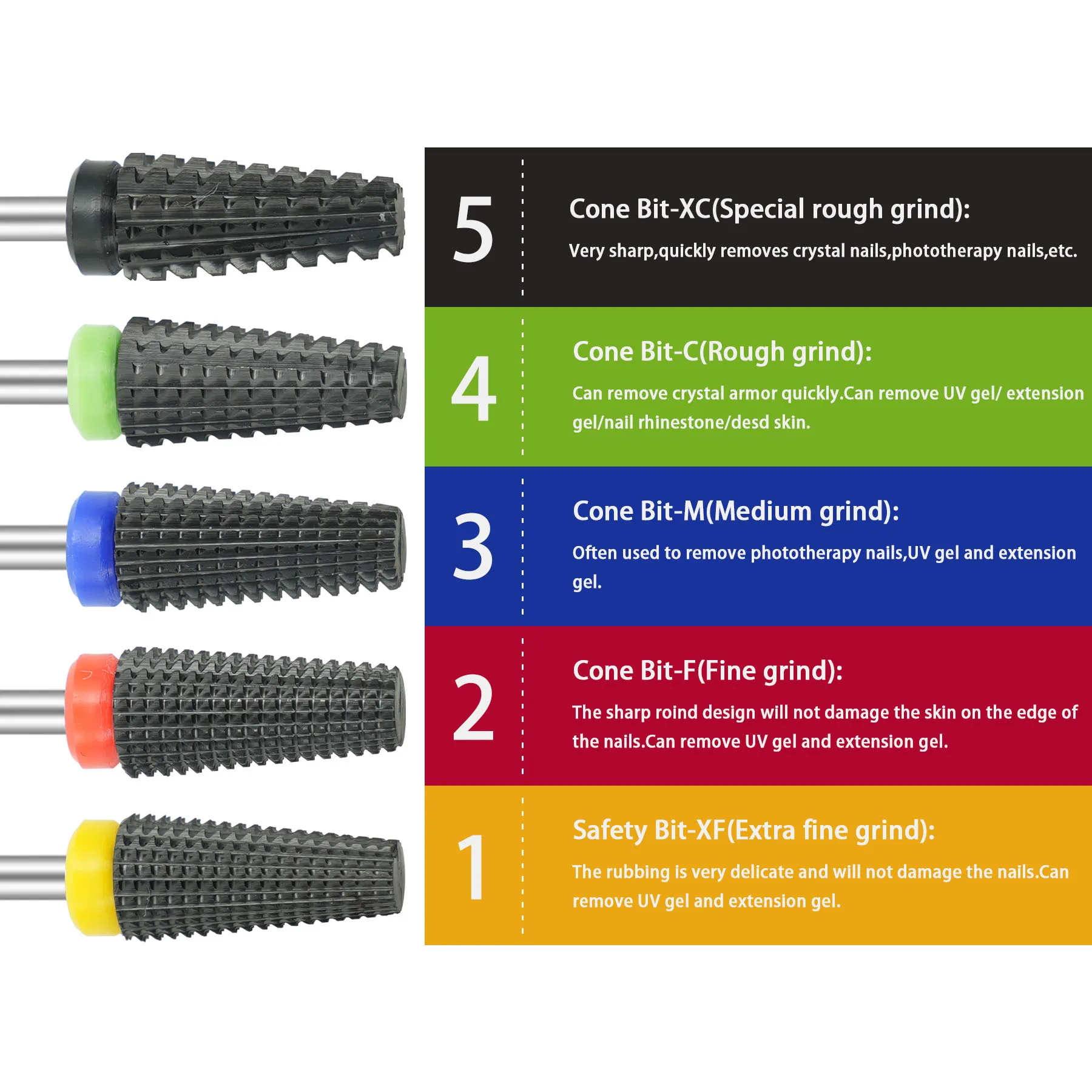 Forets à ongles en céramique, 1 pièce, forets de manucure électriques, fraises de pédicure, limes de Machine, accessoires d'art des ongles, outil pour enlever le Gel des ongles