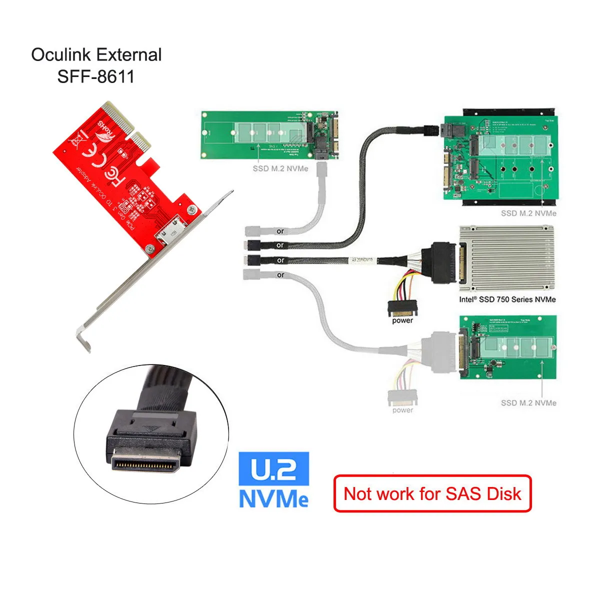 Imagem -05 - Express 4.0x4 para Culink Externo Sff8612 Sff9611 Adaptador Pcie Ssd Pci-e 3.0 cy