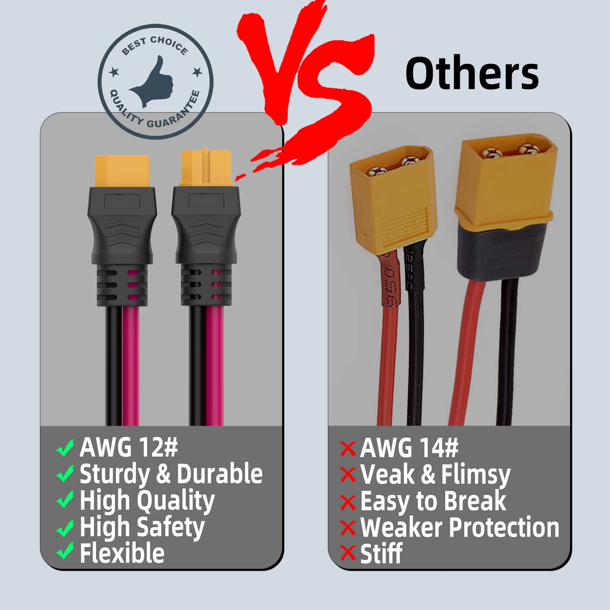 XT60 Plug Connector Female and male, with 12AWG Silicon Wire, for Balancing Cars, Drones, Toy Cars, Lithium Batteries and More