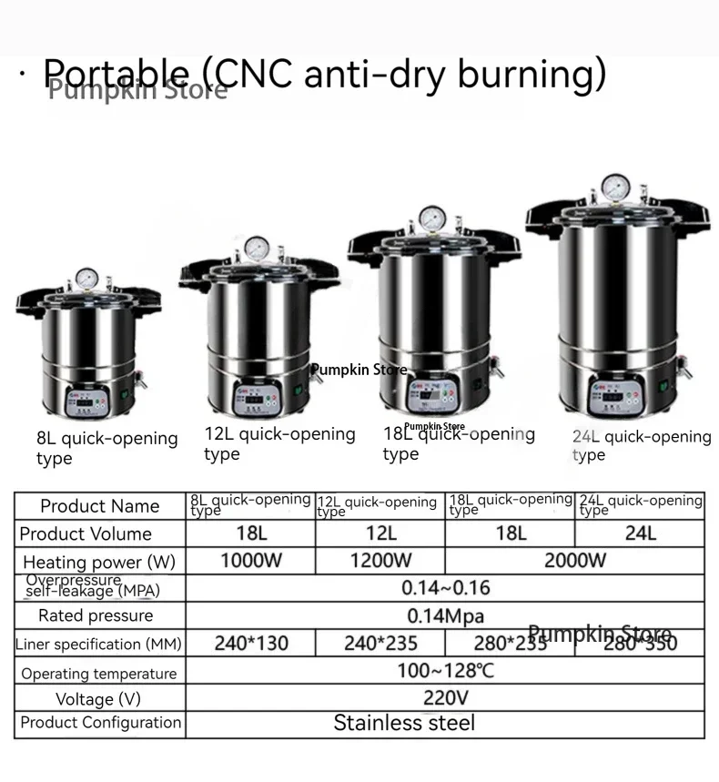 Sterilizzatore portatile ad alta pressione da 25 litri pentola per sterilizzazione a vapore in acciaio inossidabile pentola per Autoclave per sterilizzazione automatica