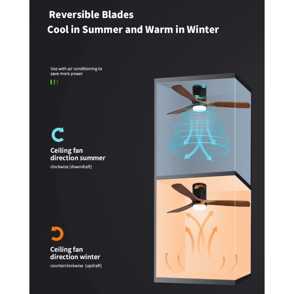 로우 프로파일 천장 선풍기 내장 조명, 리모컨 조도 조절 LED 조명, 3 개의 가역 호두 잎, 52 인치