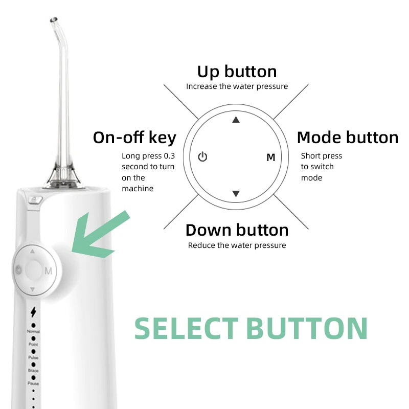 Professional Cordless IPX7 Waterproof Teeth Cleaning For Oral Irrigator High-Pressure Water Flosser