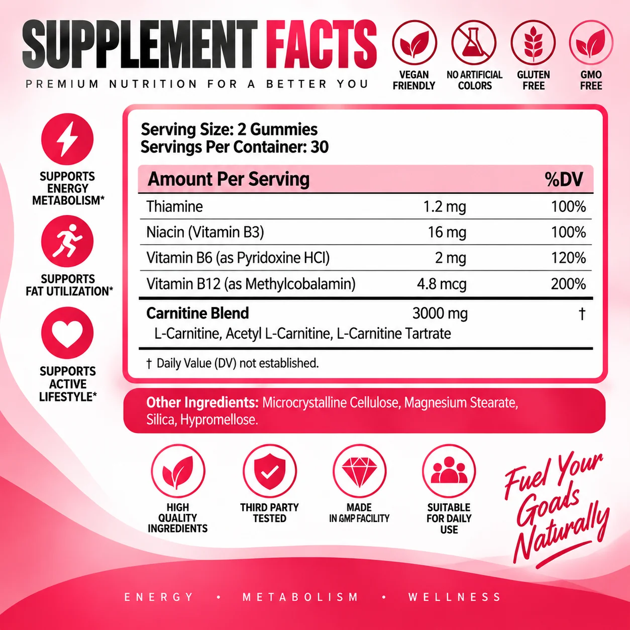 Carnitine Gummies - Promotes Energy Metabolism, Supports Heart and Brain Health, Improves Memory and Cognitive Ability