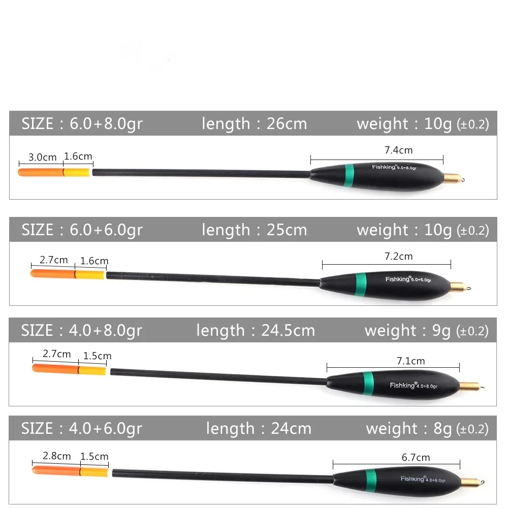 FTK 5 Stile Barguzinsky Tanne Bobber Angeln Float Gemischte Größe 20 cm-26,5 cm Kupfer Ozean Felsen Boje für Karpfen Angelgerät 3