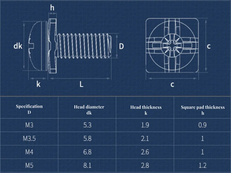 M3 M3.5 M4 M5 Nickel Plated Carbon Steel Terminal Block Screw With Square Washer Pan Head Sems Screws