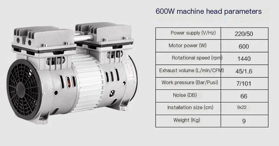 550/600/800/1200W/1500W Silent Air Compressor Head Silent Air Pump Painting Woodworking  Accessories Air Pump Head Motor