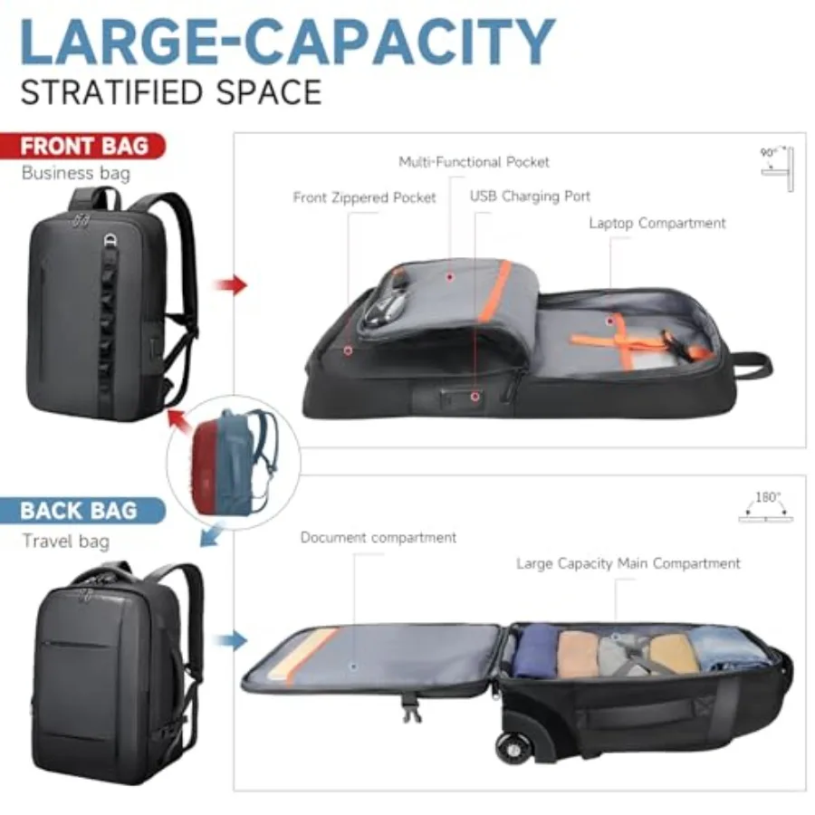 حقيبة ظهر للسفر 3 في 1 حقيبة ظهر تحمل على الطيران معتمدة من حقيبة منتج شخصية مقاومة للماء مع حقيبة ظهر قابلة للفصل بعروة إضافية #6