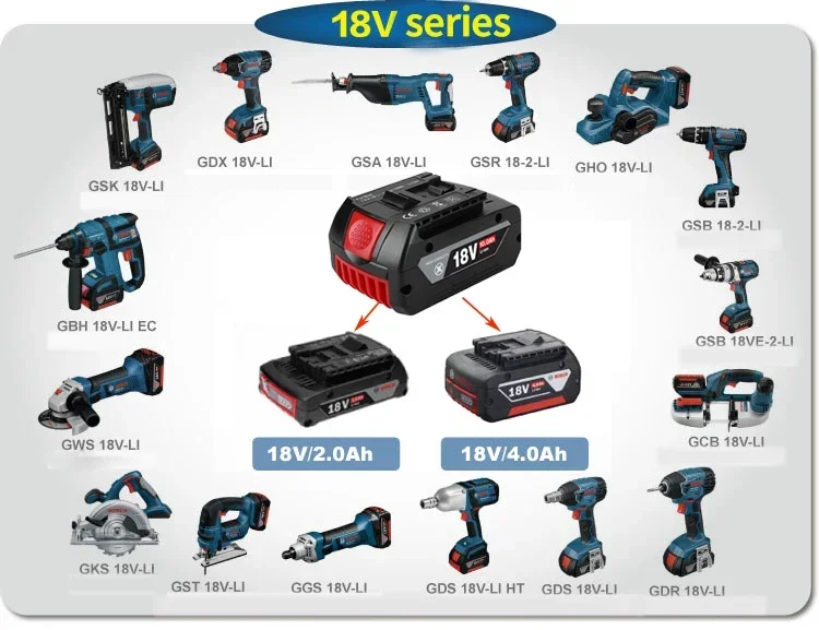 18V 10000mAh Ersatz Batterie für Bosch 18V Professionelle System Cordless Werkzeuge BAT609 BAT618 GBA18V80 21700 Zelle