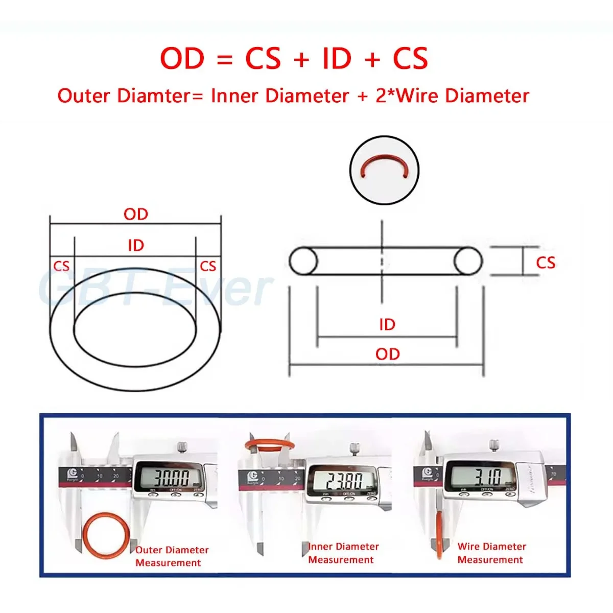 VMQ Red Silicone O-Ring Gasket CS 8.6mm Silicon O Ring Washer OD 100mm~1000mm Food Grade Sealing Ring Waterproof&Insulated