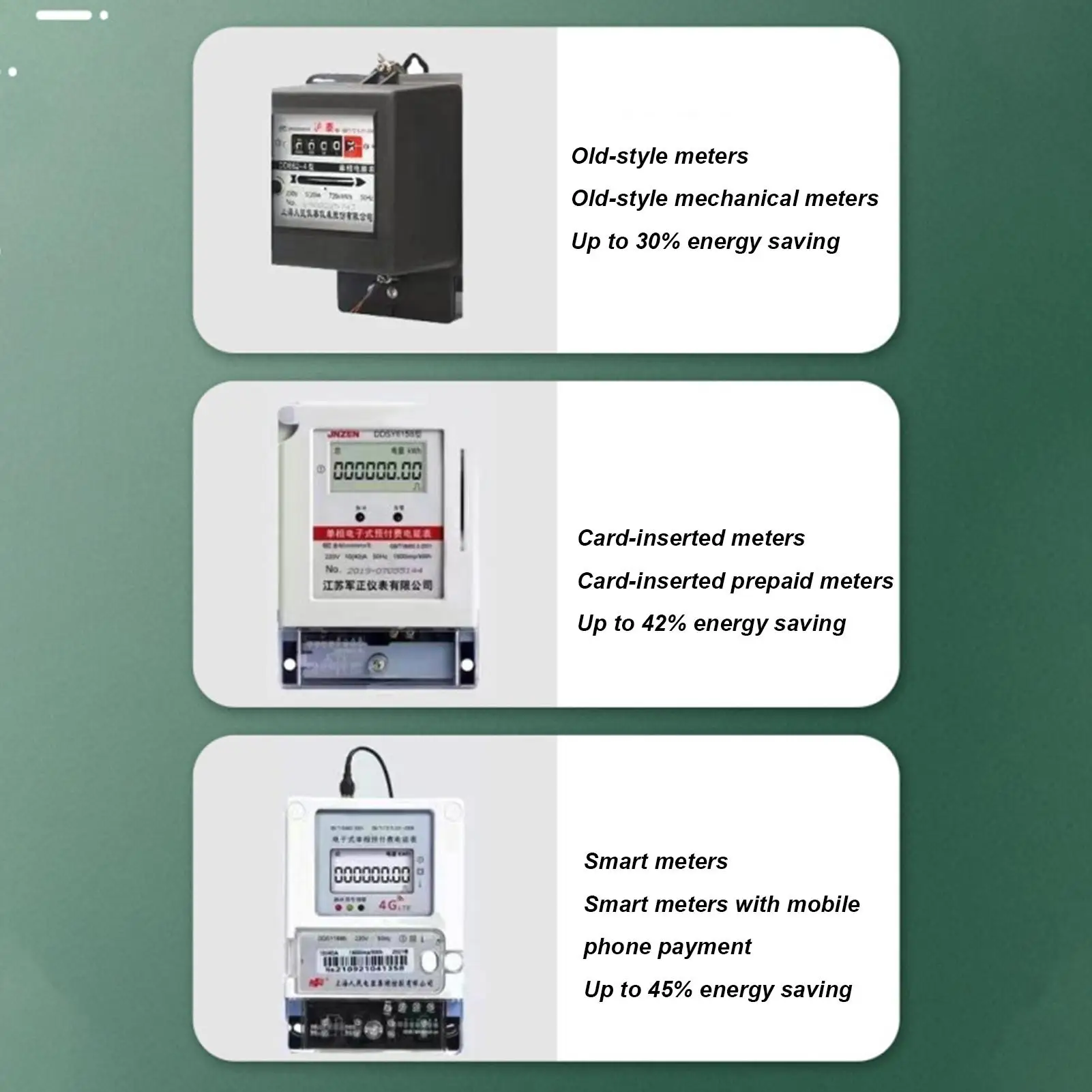 Electricity Energy Saver Home  - Home Office In Uk avaliação e preço