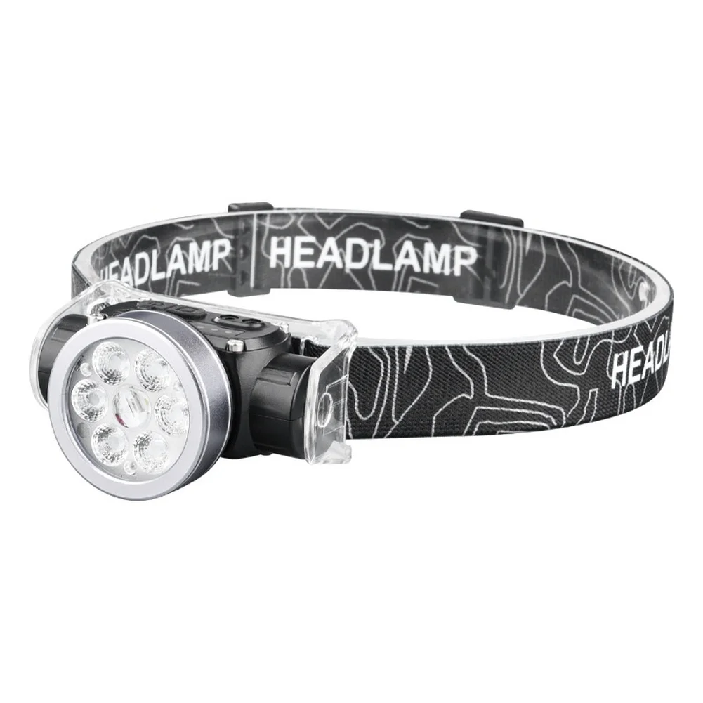 LED Headlamp with Type C Fast Charging Aluminum Alloy Body Waterproof Design 90 Degree Adjustable Angle for Hiking Camping