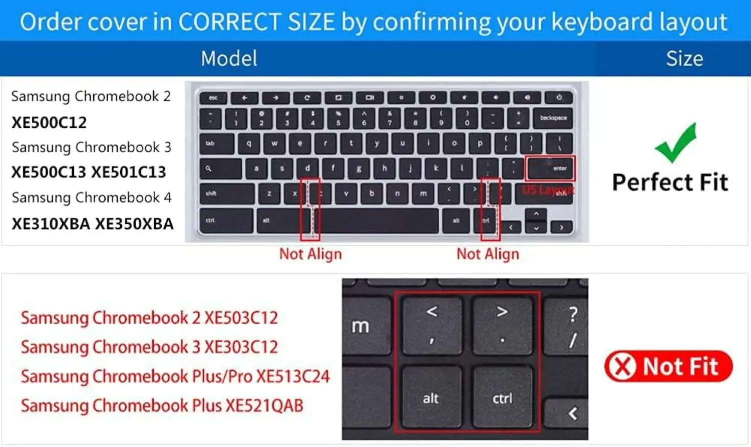 Gradient Mint Green Silicone Keyboard Cover US Layout for Samsung Chromebook 11.6