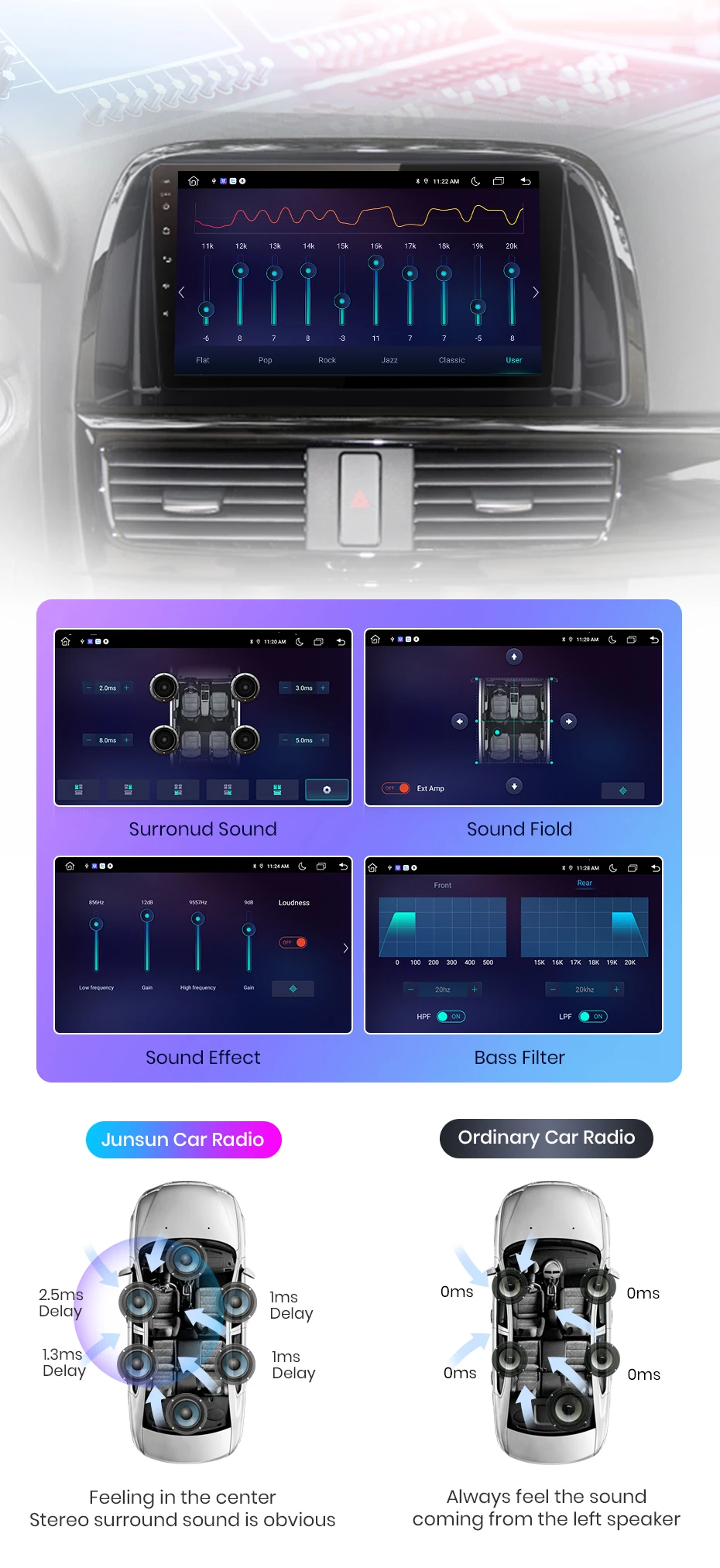 Junsun AI 4G LTE Drahtlose CarPlay Android Auto Auto Radio Für Mazda CX5 2012 2013 2014 2015 GPS Navi BT DSP RDS FM – Detail 13