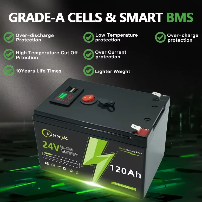 

24V 120Ah Lithium Rechargeable LiFePO4 Battery Deep Cycle for Solar Power,UPS,Scooters,Power Wheels,Fish Finder,Built-in BMS