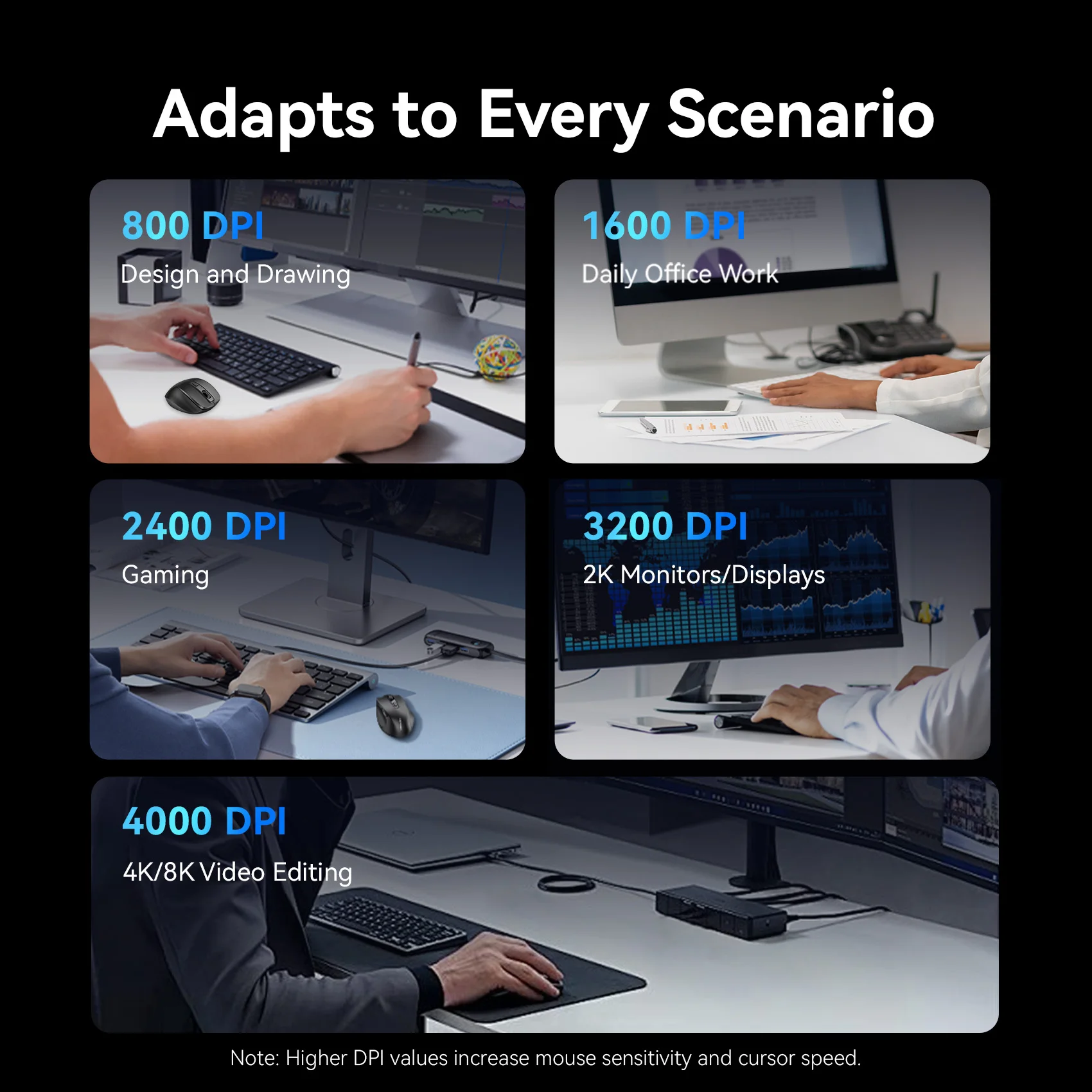 Vention Wireless Bluetooth 5.1 Mouse USB 2.4G Dual-Mode Ergonomic 4000 DPI Mute 6 Button Mouse for MacBook Tablet Laptop PC Mice image 6
