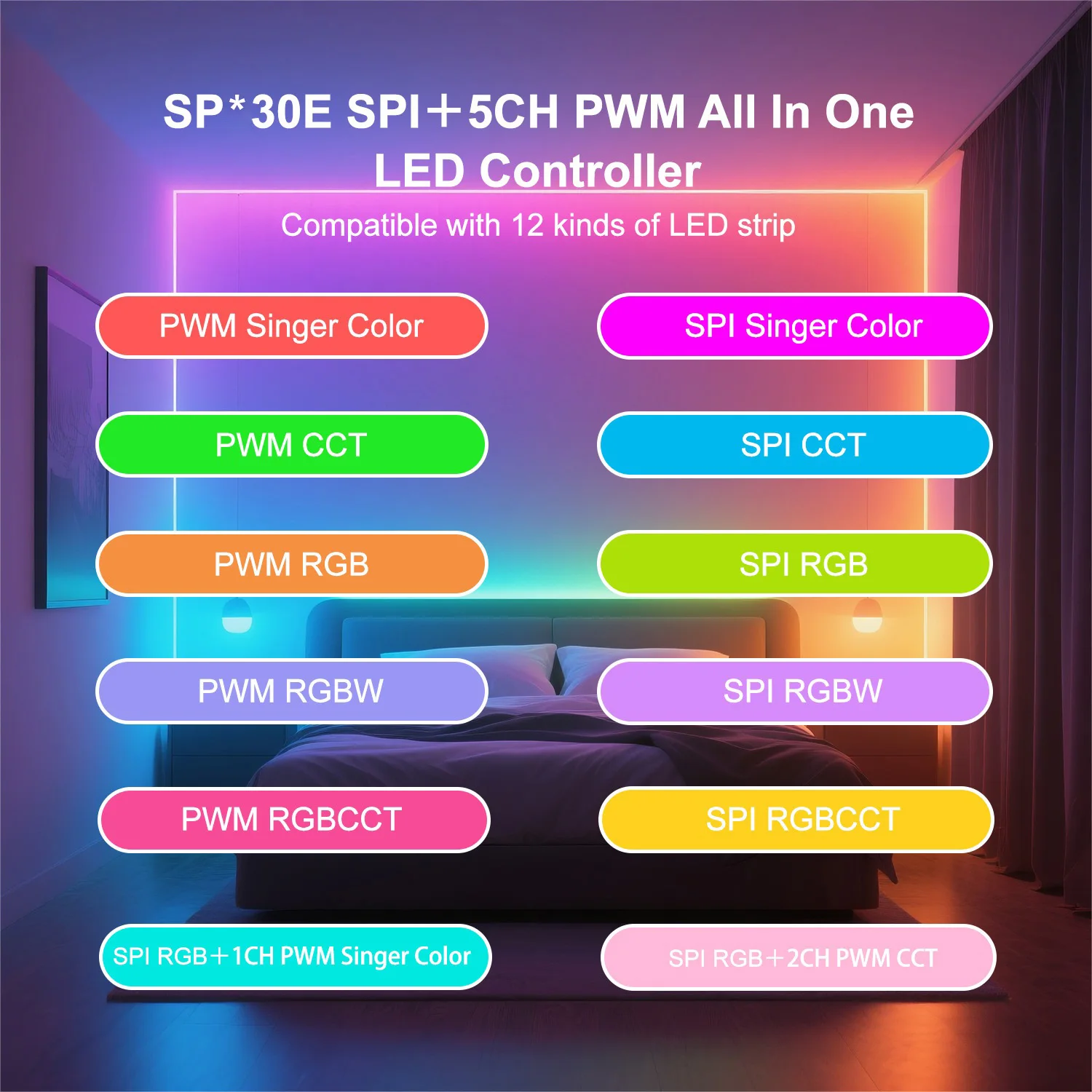 All in One LED Controller SP530E WiFi Alexa Google Home BT SP630E 5CH PWM SPI Pixels LED Strip Light COB WS2811 WS2812B SK6812