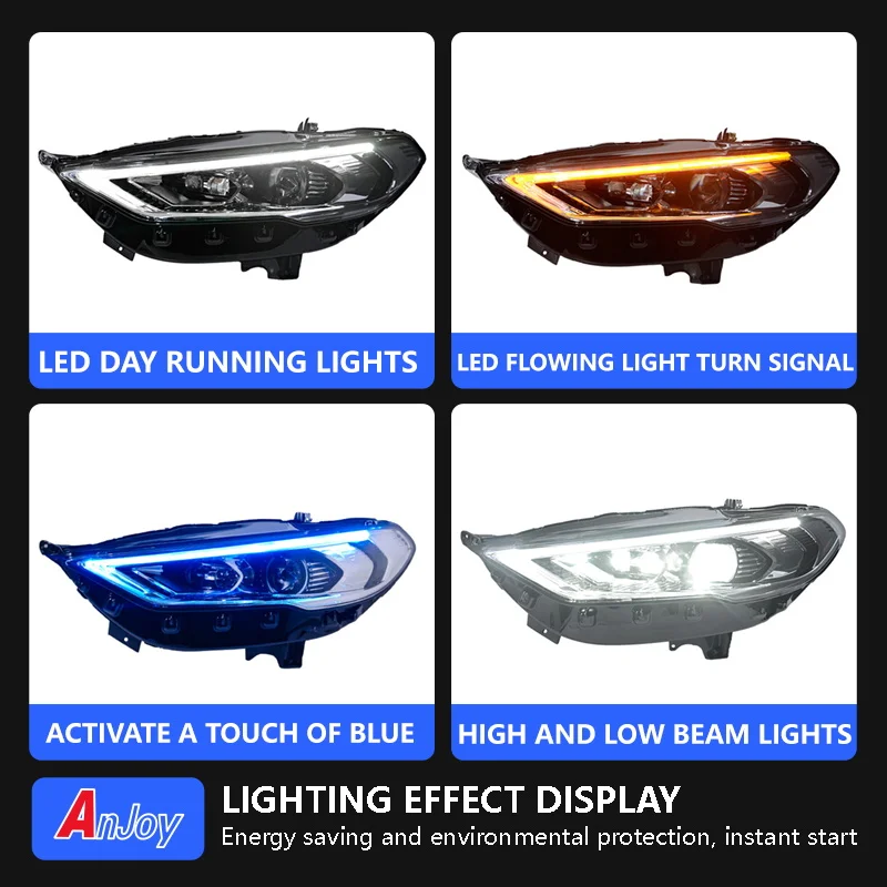 Car Styling for Ford Fusion Headlights 2017-2020 Mondeo LED Headlight Dynamic Signal Animation DRL Bi Xenon Auto Accessories