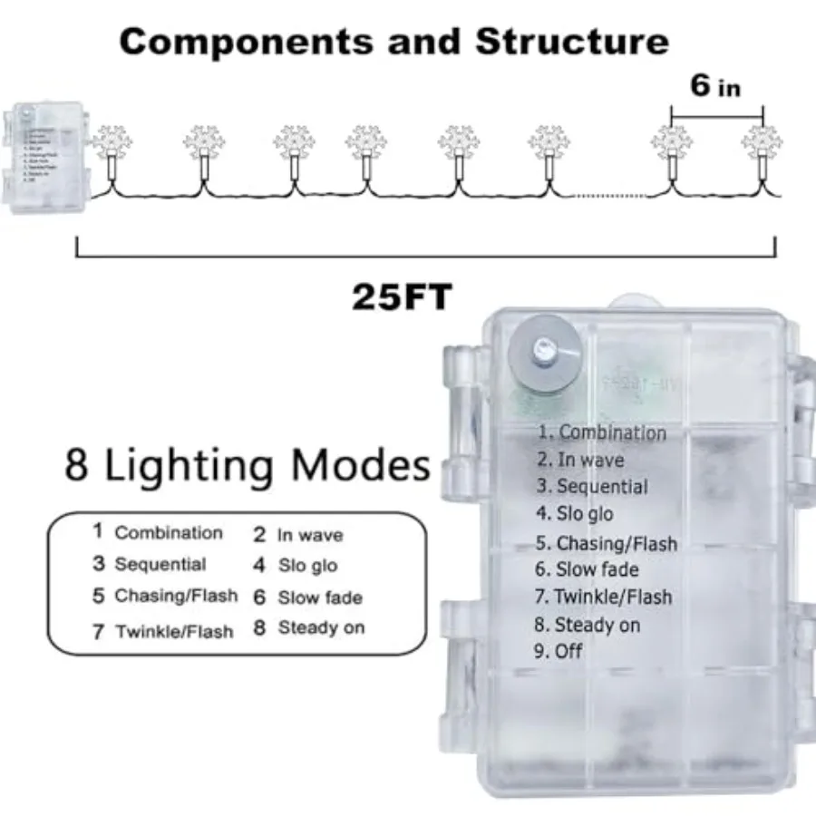 Christmas Snowflake String Lights, 2 Pack Total 100LED 50Feet Battery Operated Christmas Lights with 8 Lighting Modes for Indoo