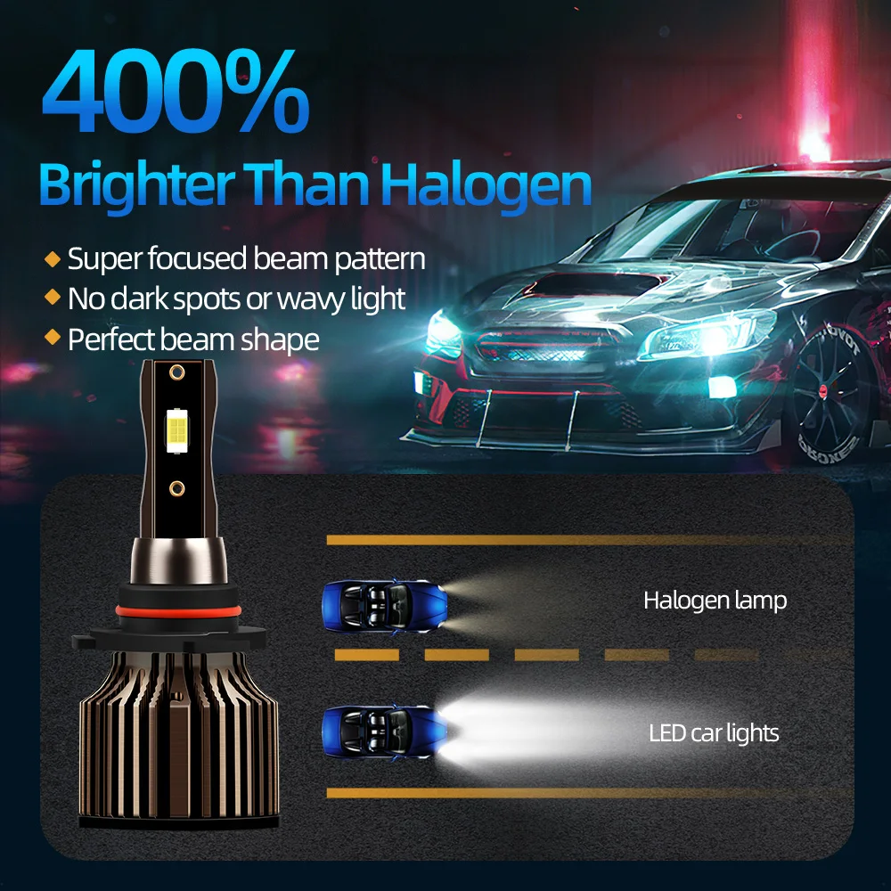 H7 LED Headlight H1 H3 H4 H11 H13 9005 HB3 9006 HB4 Car Lights 120W 46000LM 9004 9007 880 Auto Headlamps 6000K 12V Fog Lamps