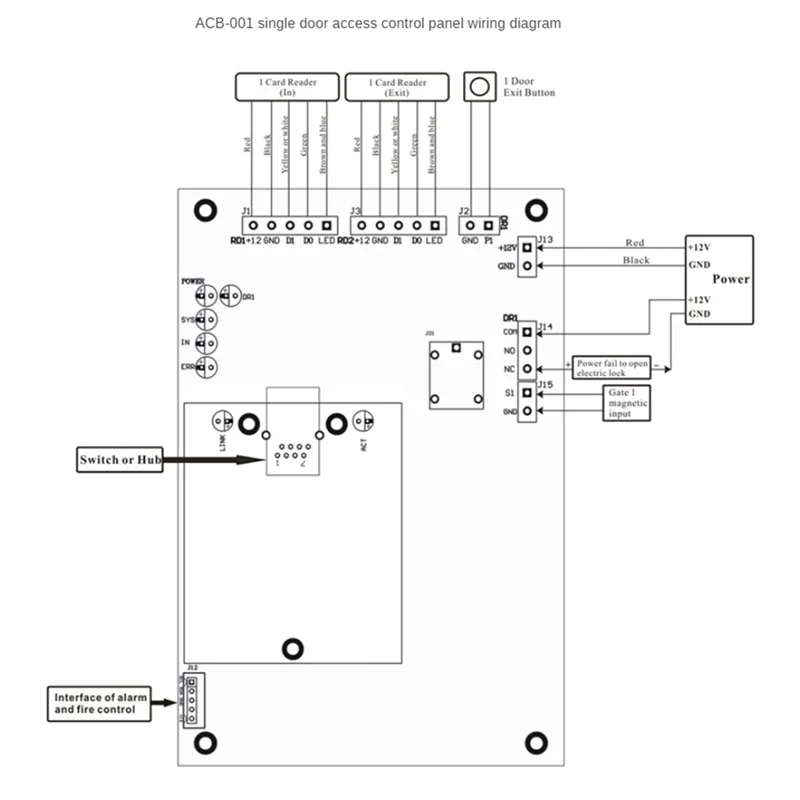 AA84 TCP/IP Red Wiegand 26 Tablero de control del panel de acceso de asistencia de entrada para puertas