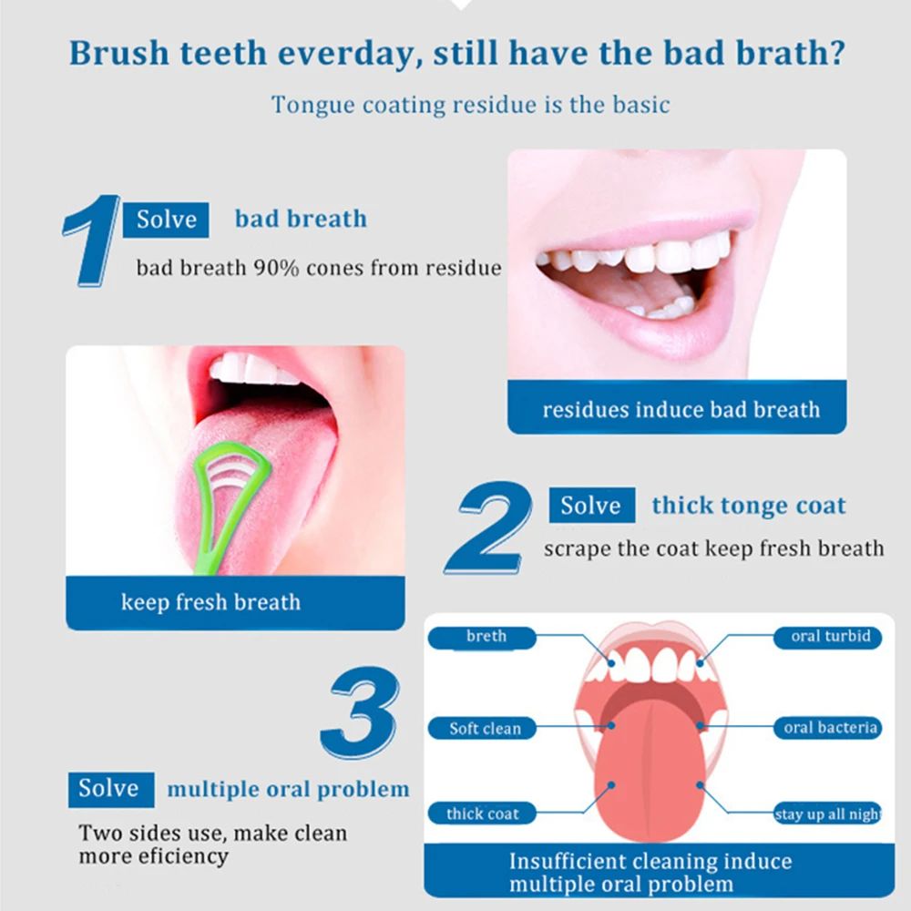 Thumbnail 3 - #30 Tongue Scrapers Comparison Guide