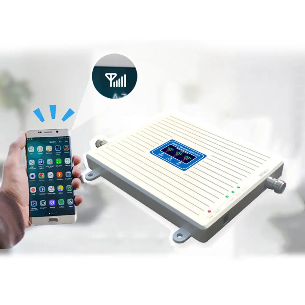 Tri- Band Amplifier…