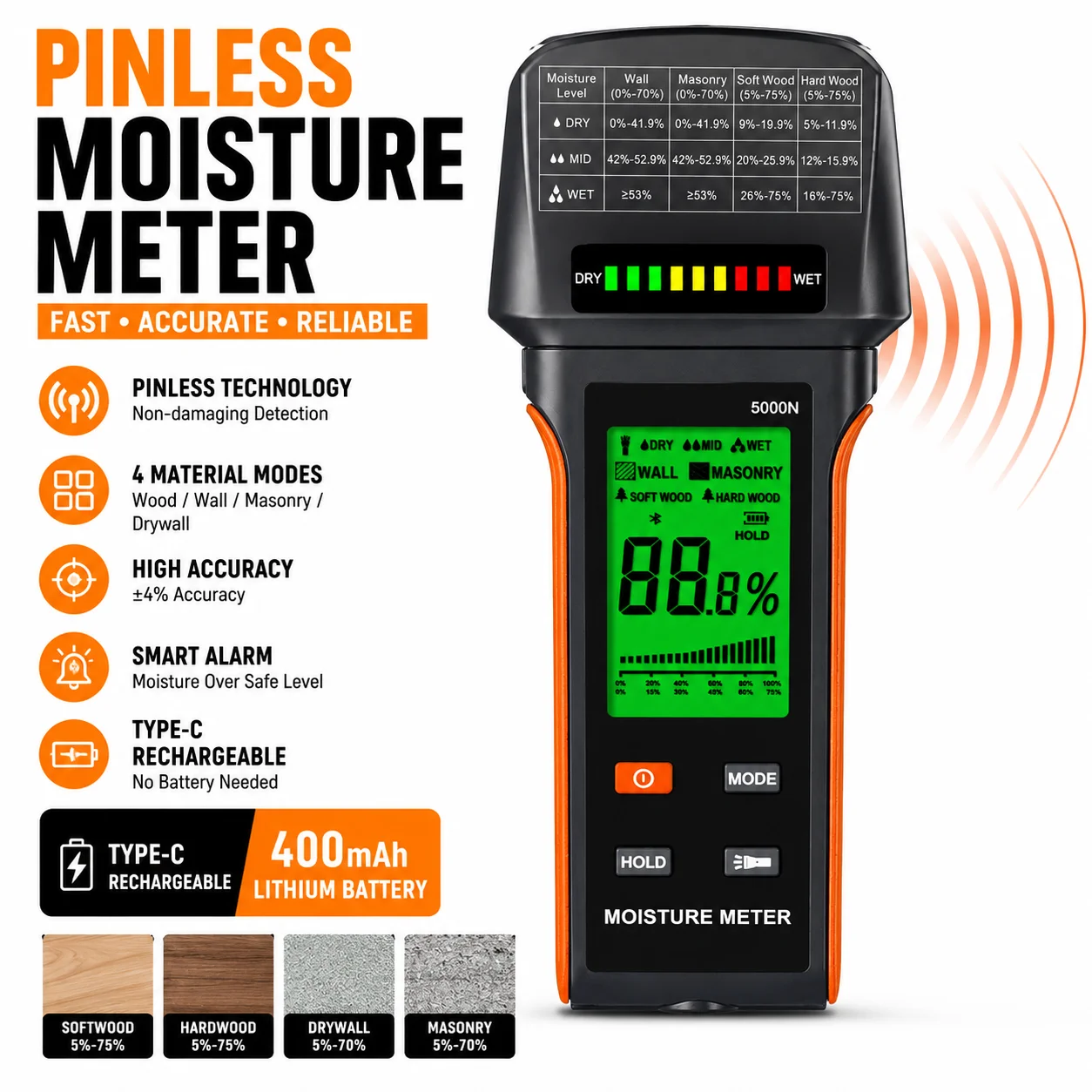 

Pinless Moisture Meter, Non-Destructive Damp Detector for Walls, Masonry, Soft Wood & Hard Wood - 4 Modes, Backlit LCD, Alarm
