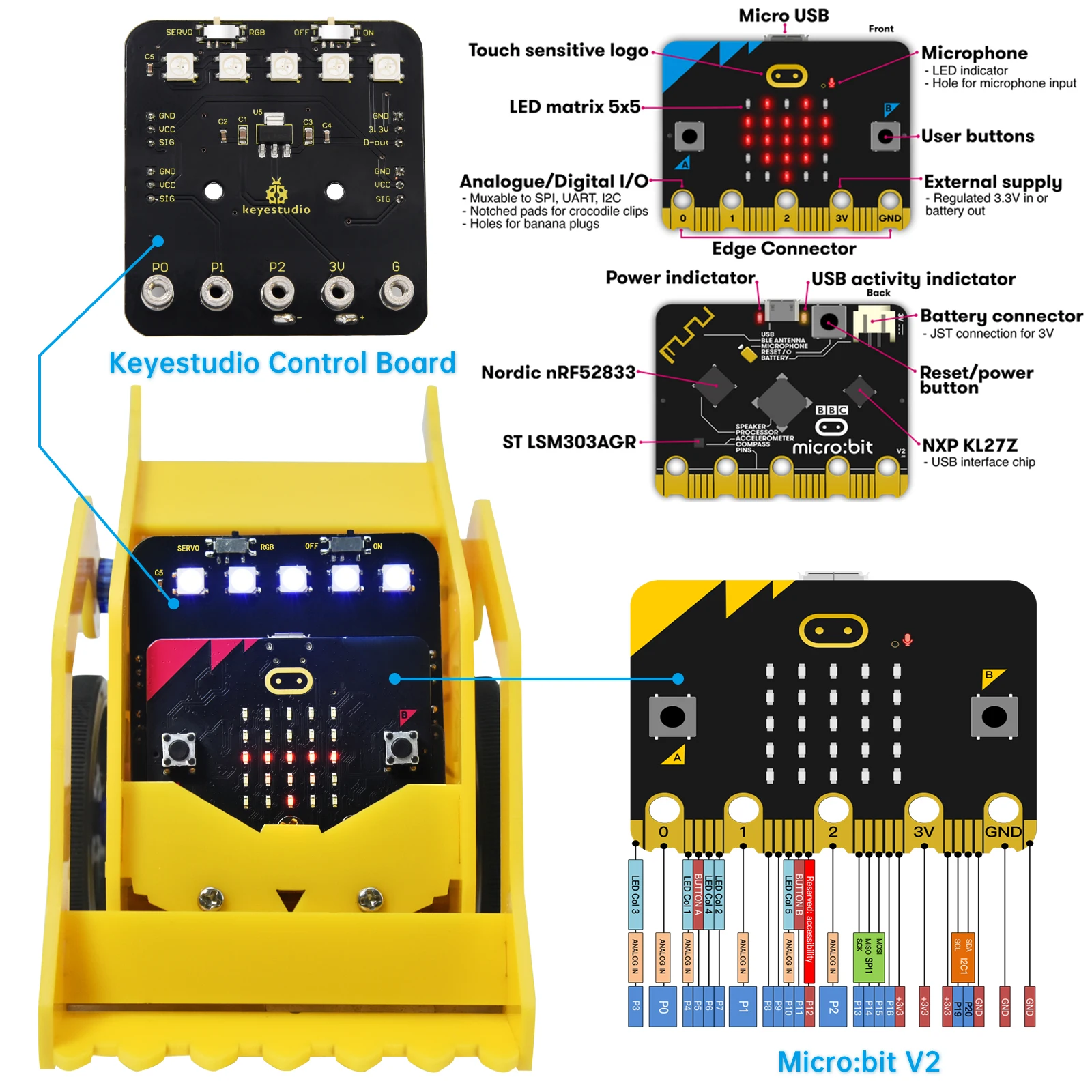 Keyestudio Micro:Bit V2 DeskBit Small Robot Smart Car for Microbit Robot STEM Programming Car Kit Makecode Graphical Programming