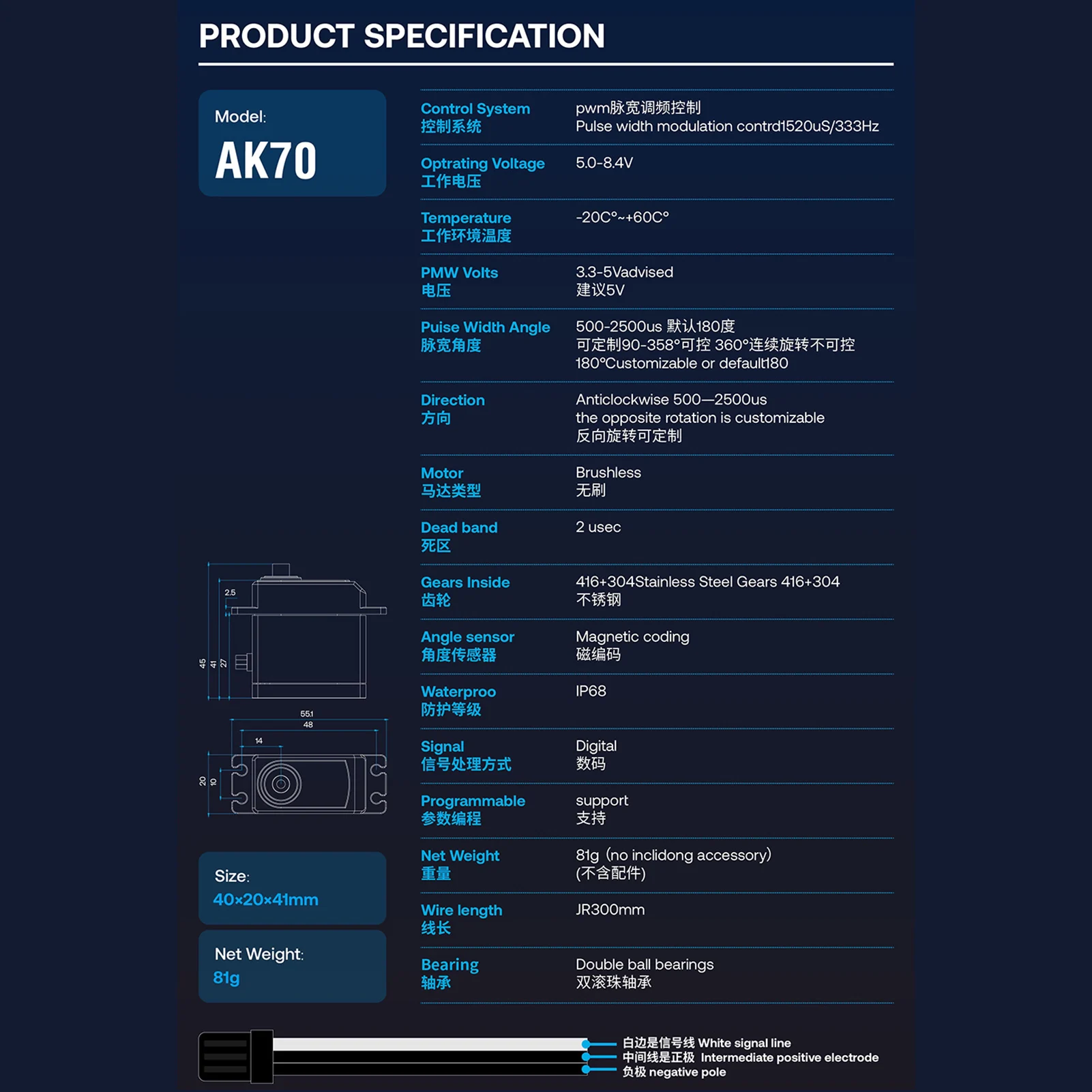 YIPINServo AK70 70KG HV 180 ° indukcja magnetyczna wodoodporna bezszczotkowa cyfrowa wymiana 1/10 1/8 modelu samochodu