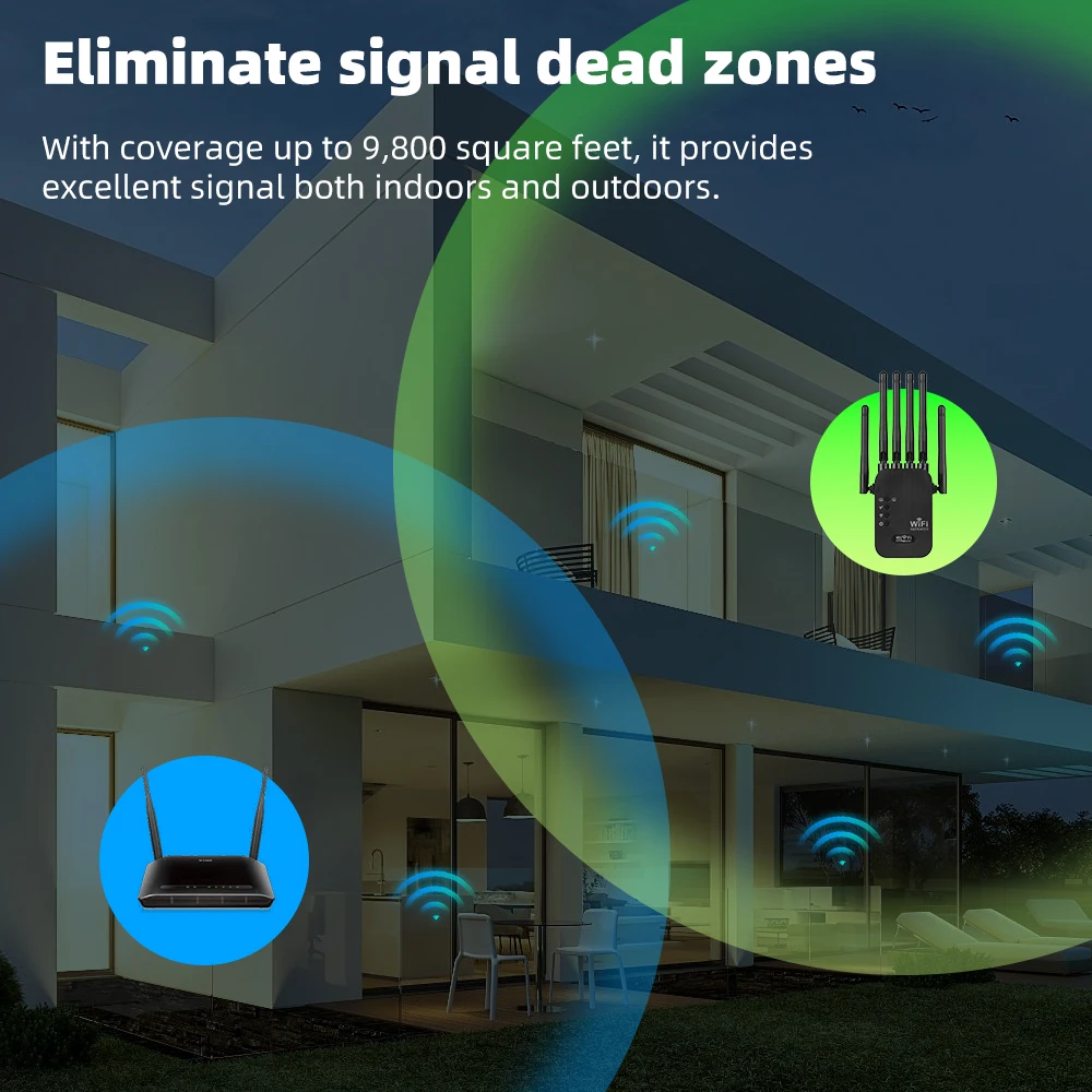 Hoogversterkende 300M WiFi-sig - Wifi Range Extender recensie en prijs