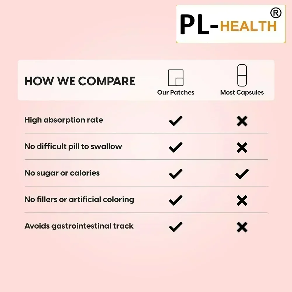 30 Patches Patches Transdermicos Peptídeo de Colágeno Hidrolisado para Mulheres - Apoio para Pele, Cabelo e Unhas